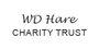 Family Preservation Child Protection Services Sponsor Wd Hare